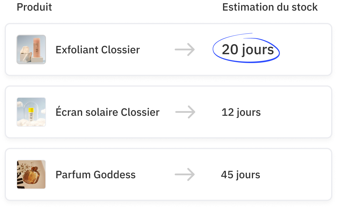 Estimation du stock - Crowdsender